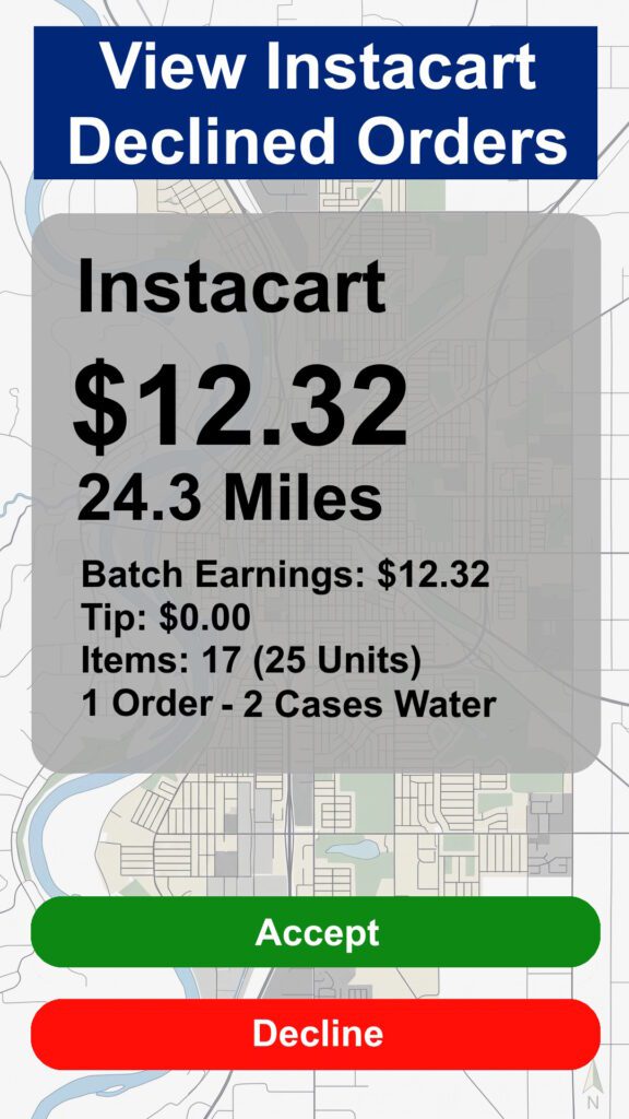 Instacart Metric Recreations