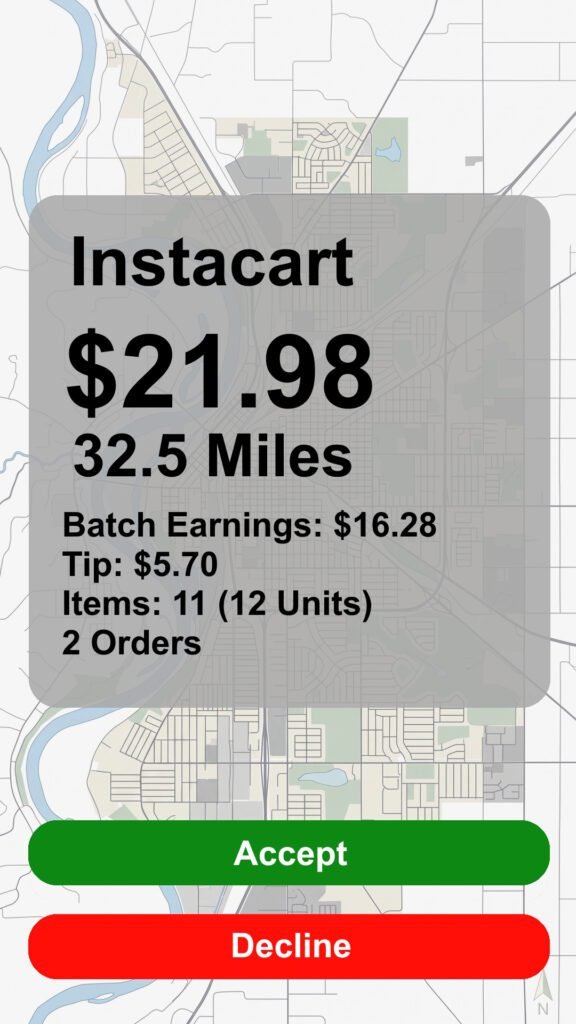 Instacart order recreated screenshot with a payout of $21.98 going 32.5 Miles with 11 items, 12 units, 2 orders. Accept or Decline buttons.