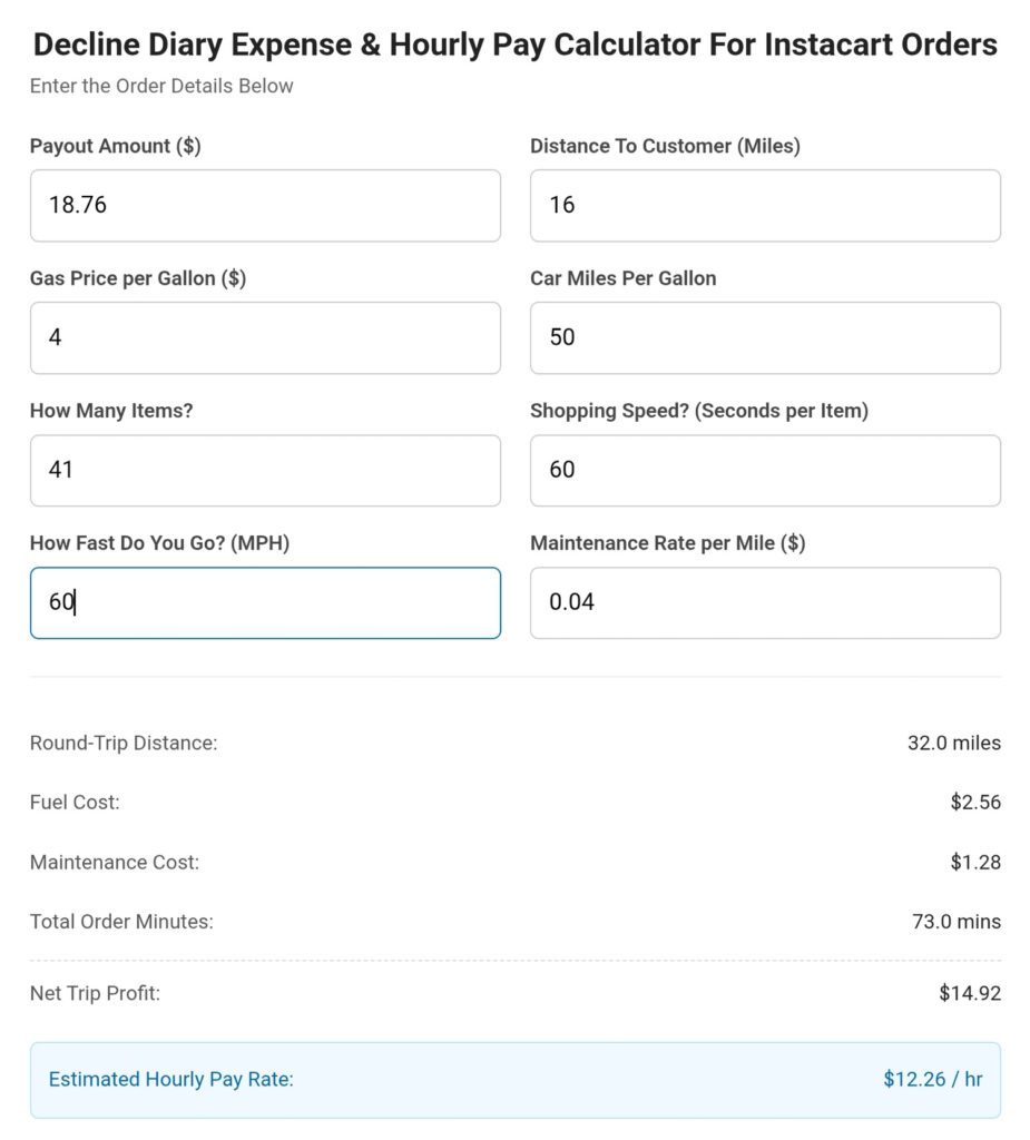 Instacart pay per hour calculation for a $18.76 double order Instacart batch of 41 items going 16.0 miles.