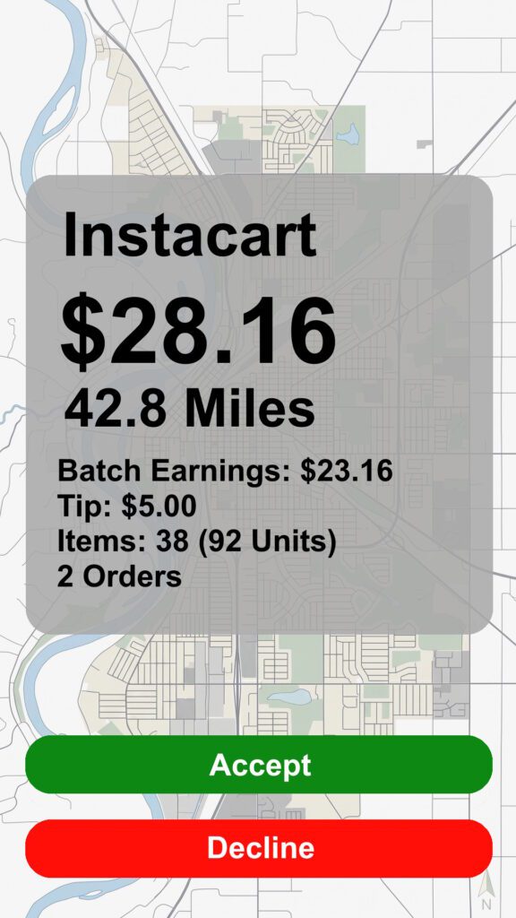Instacart order recreated screenshot with a payout of $28.16 going 42.8 Miles with 38 items, 92 units, 2 orders. Accept or Decline buttons.