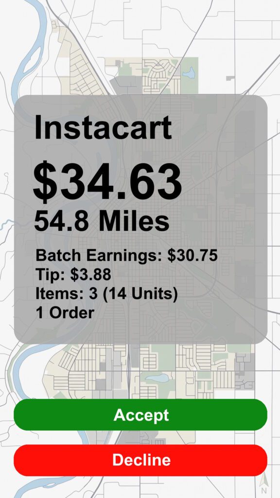 Instacart order screenshot with a payout of $34.63 going 54.8 Miles with 3 items, 14 units. Accept or Decline buttons.