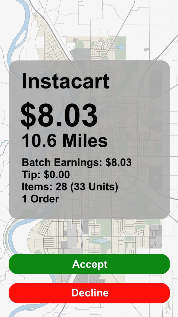 Instacart order recreated screenshot with a payout of $8.03 going 10.6 Miles with 28 items, 33 units. Accept or Decline buttons.
