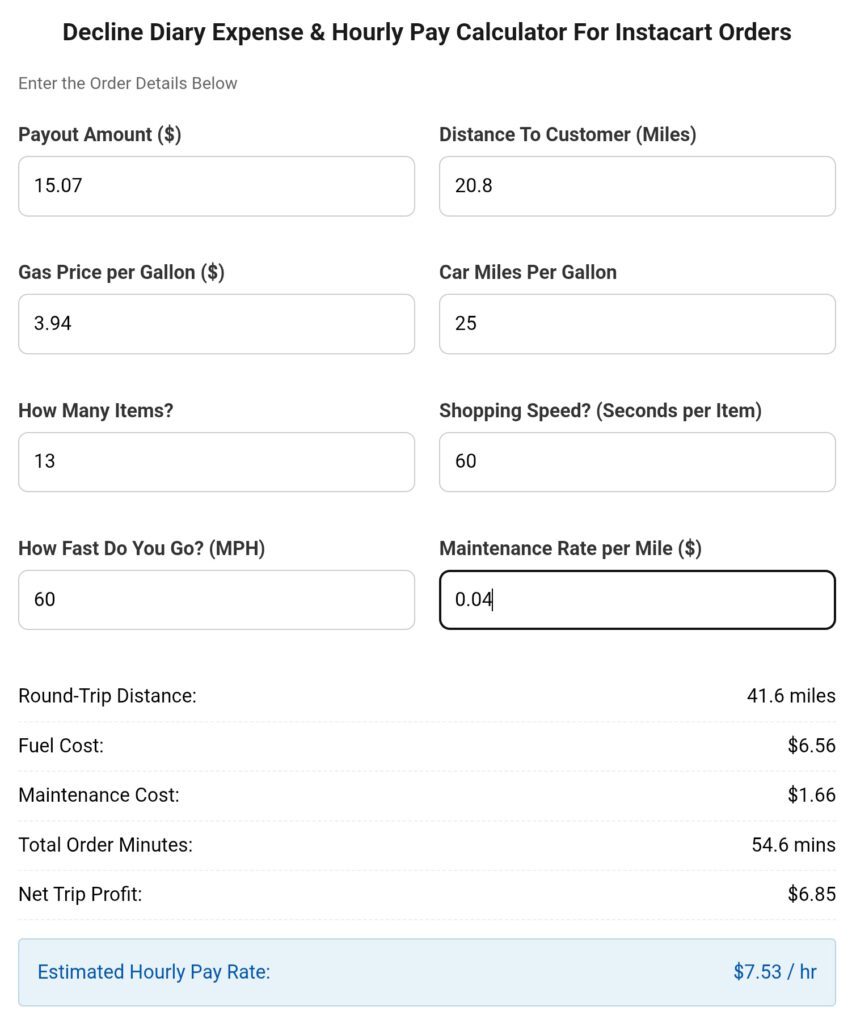Instacart pay per hour calculator for a $15.07 bad Instacart order of 13 items going 20.8 miles.