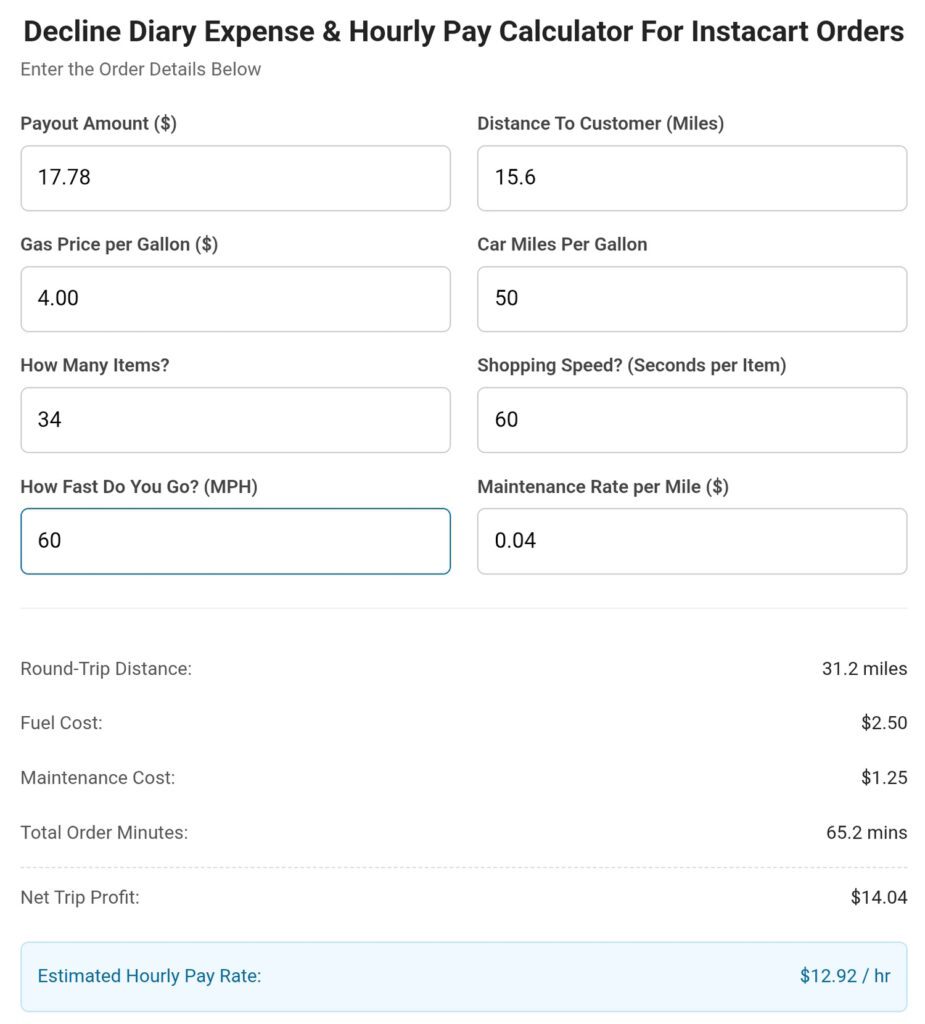 Instacart pay per hour calculator for a $17.78 bad Instacart order of 34 items going 15.6 miles.