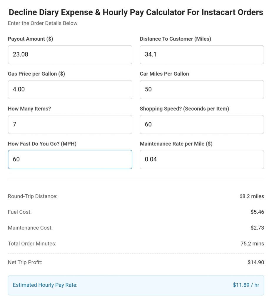 Instacart pay per hour calculator for a $23.08 bad Instacart order of 7 items going 34.1 miles.